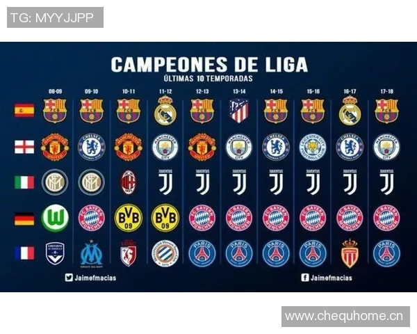 广州足球队在冠军赛中的战术分析与表现评估