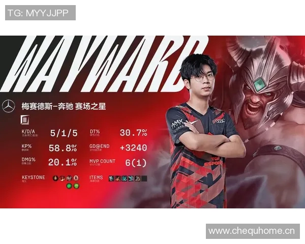 深入解析BLG战队在比赛中的速度表现与数据分析 深入解析BLG战队在比赛中的速度表现与数据分析