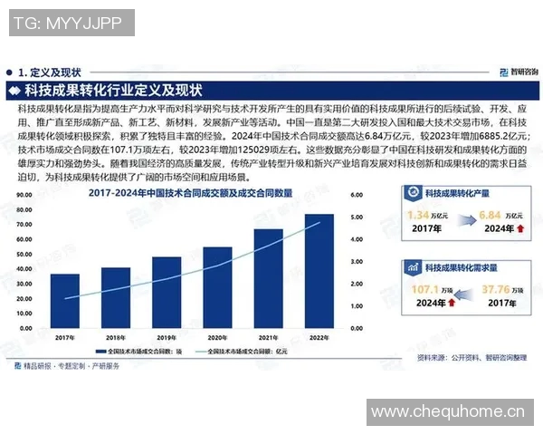 以前锋为中心,探讨科技创新如何引领未来社会发展趋势 以前锋为中心,探讨科技创新如何引领未来社会发展趋势